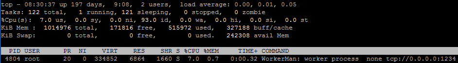 flatbuffer_cpu_usage screenshot